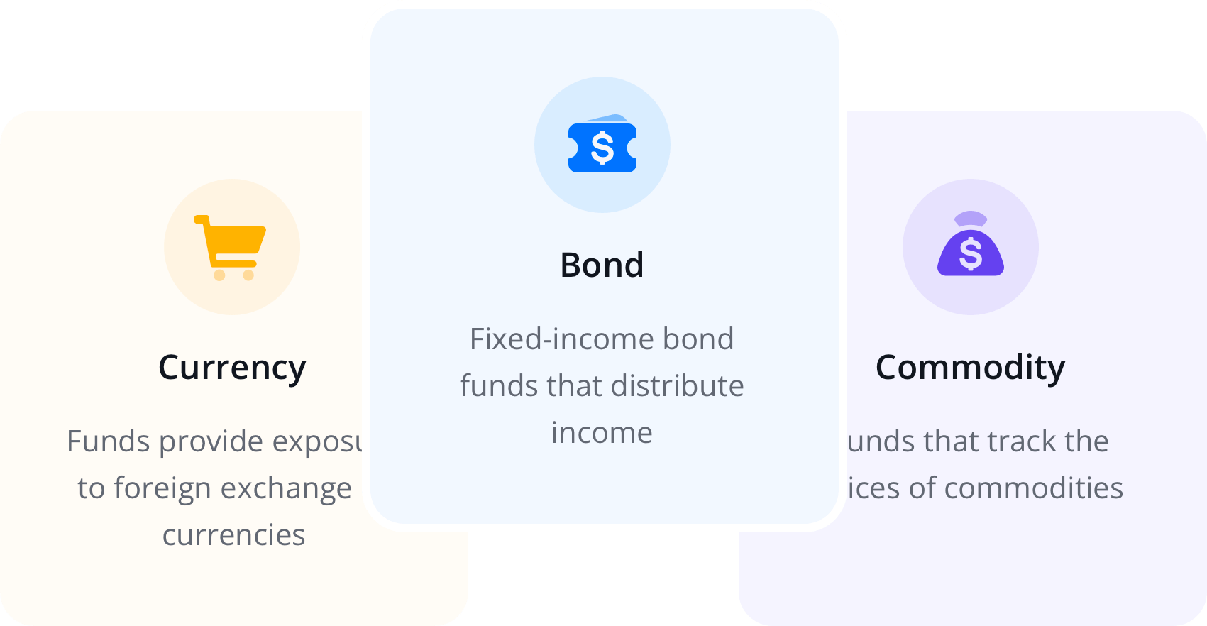 Discover Top Crypto Assets for Your Portfolio