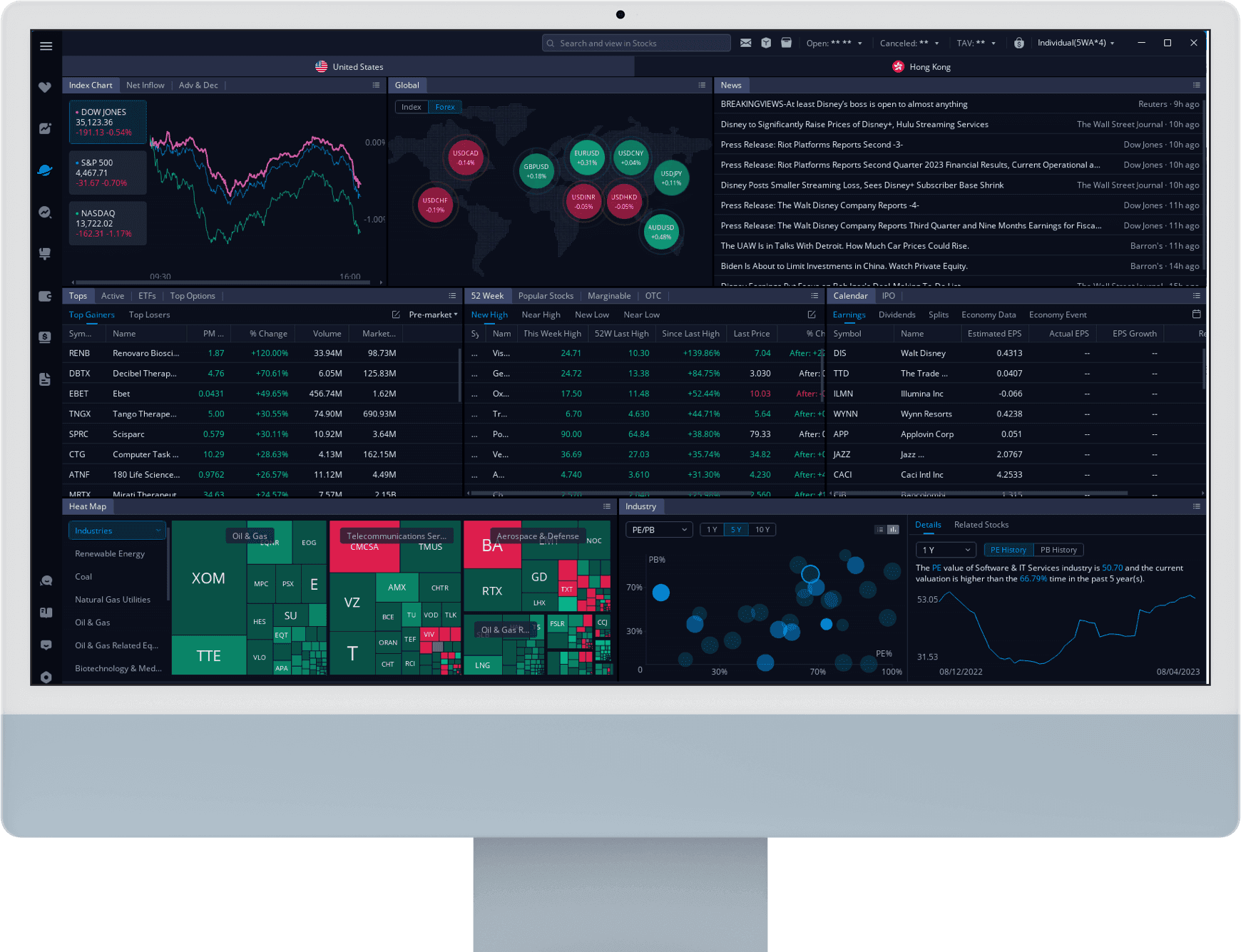 Desktop Trading Platform