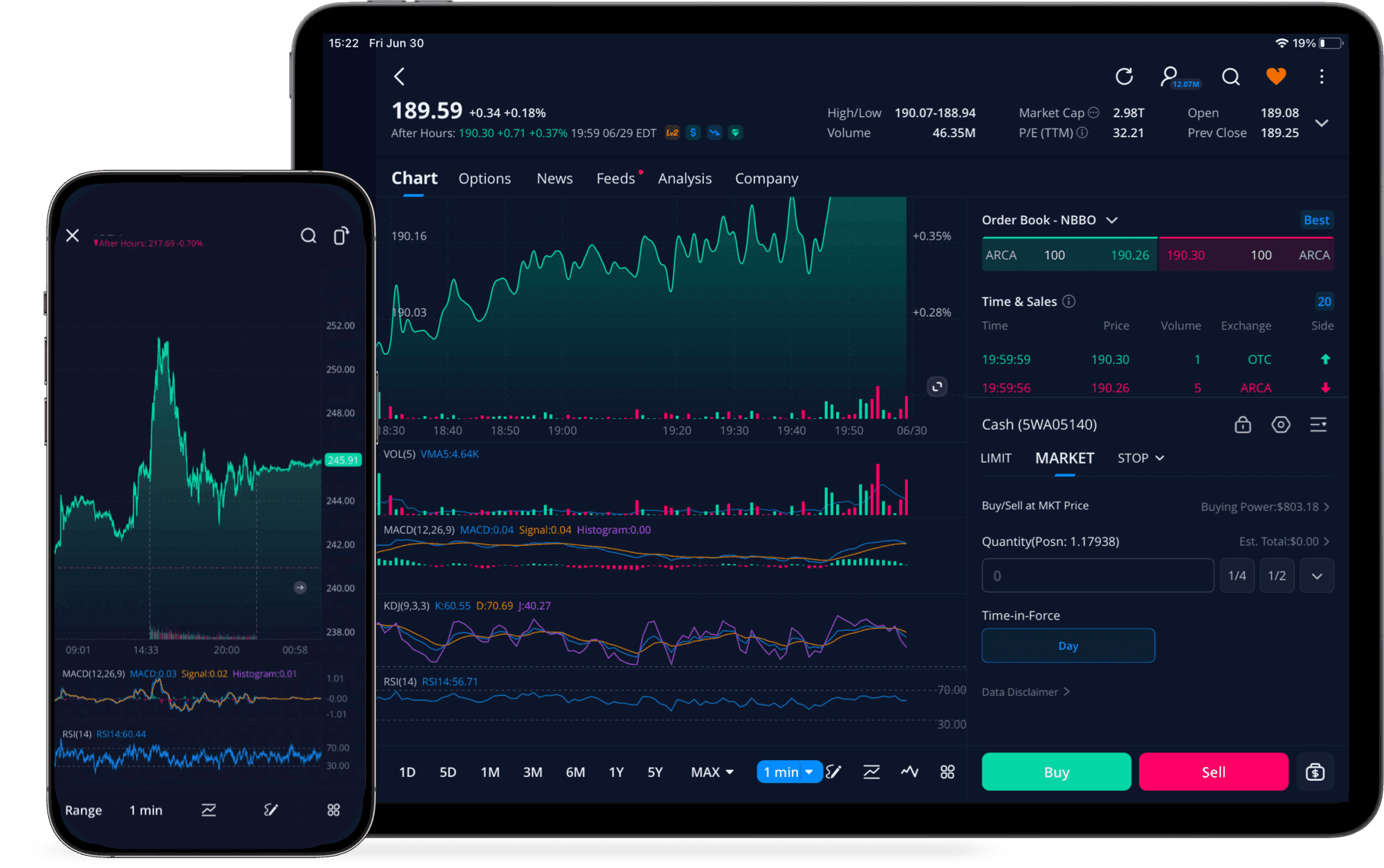 Mobile Trading Platform