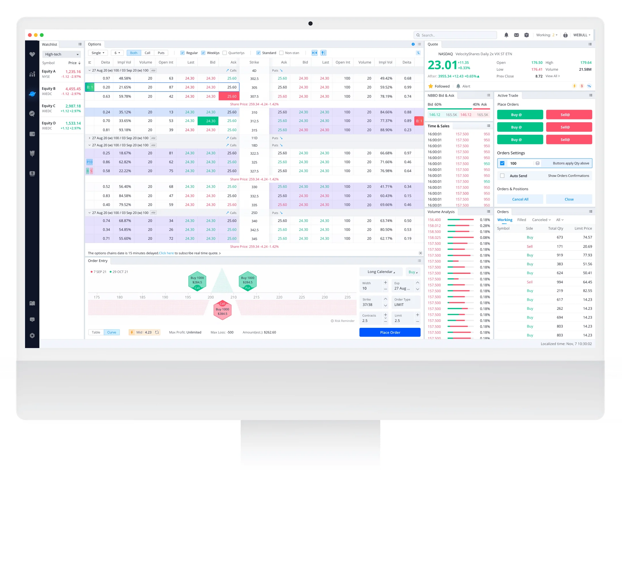 Bitcoin Strategy Builder